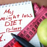 Customized Weight Loss Plans in Gilbert, AZ: Find What Works Best for You