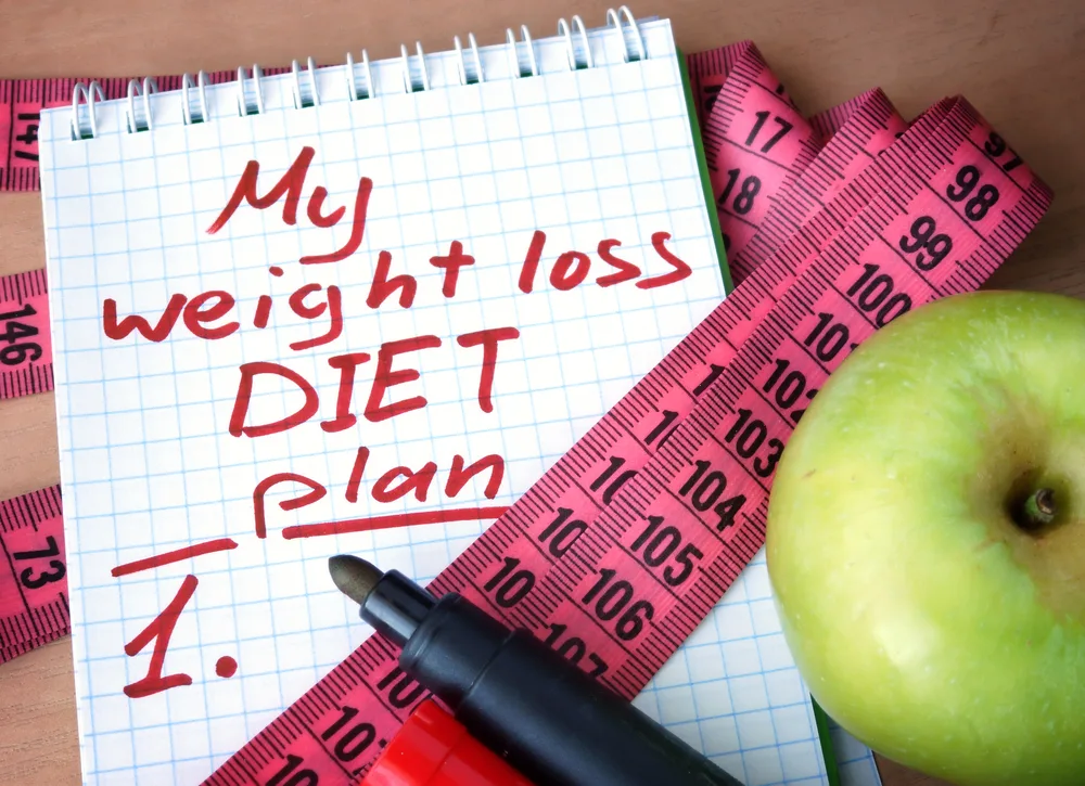 Customized Weight Loss Plans in Gilbert, AZ: Find What Works Best for You
